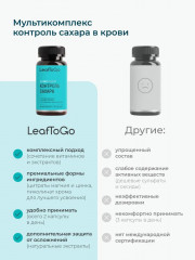 Комплекс «Контроль сахара» - Фото 4