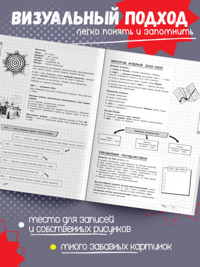 История. 6-11 классы