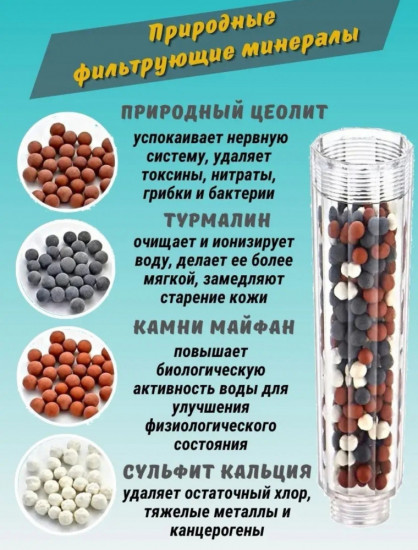 Лейка для душа с аромафильтром лимона