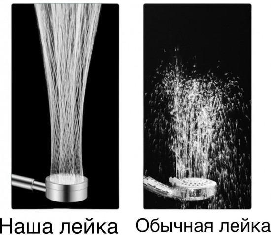 Душ из нержавеющей стали