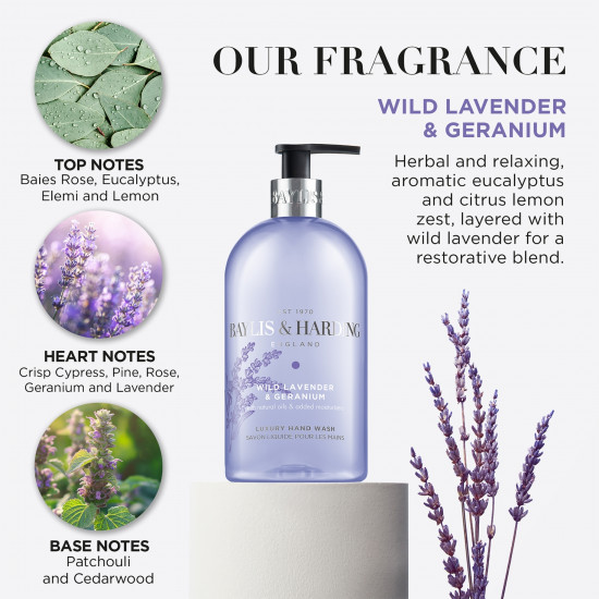 Мыло для рук жидкое «Wild Lavender & Geranium»