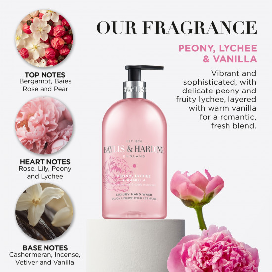 Мыло для рук жидкое «Peony, Lychee & Vanilla»
