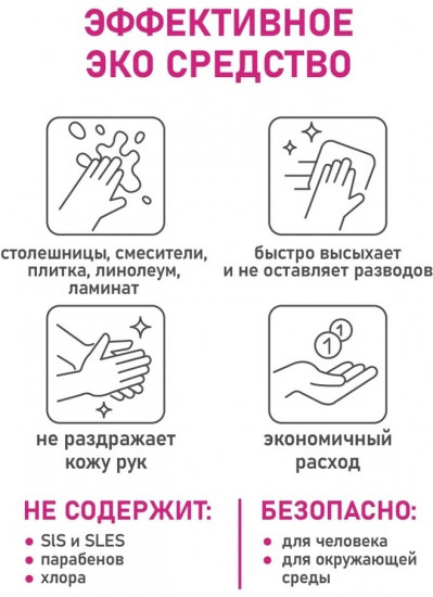 Универсальное чистящее средство для всех типов поверхностей