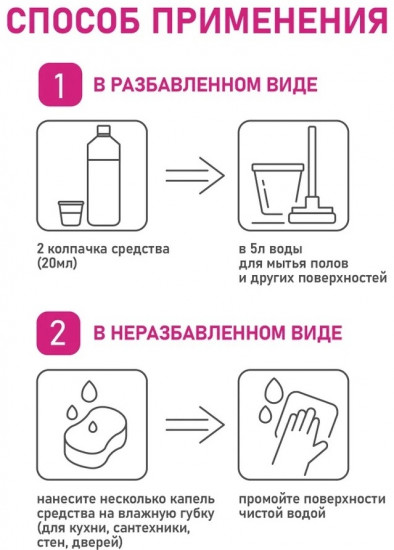 Универсальное чистящее средство для всех типов поверхностей