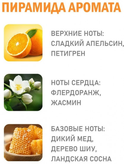 Парфюмерная вода «Оптимизм»