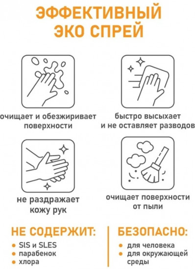 Универсальное чистящее средство-спрей