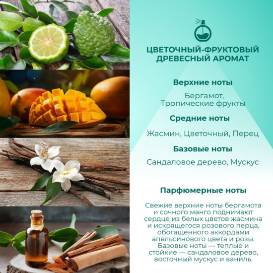 Парфюмированная вода для женщин «Aqua»