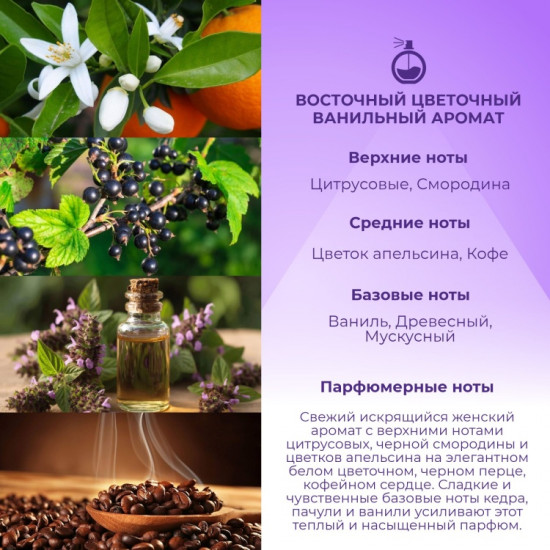 Парфюмированная вода для женщин «Violet»