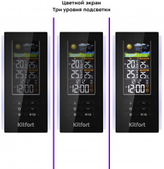 Метеостанция КТ-3378 - Фото 3