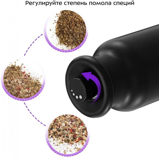 Набор автоматических мельниц для соли и перца Kitfort КТ-6387