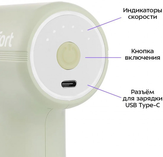 Массажер перкуссионный Kitfort КТ-5928