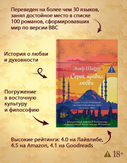 Сорок правил любви