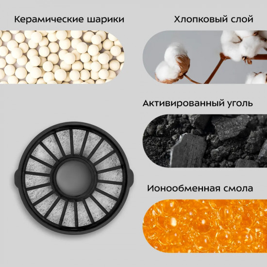 Фонтанчик для животных Kitfort КТ-6440