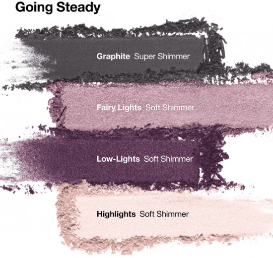 Палетка теней для век «Quad Eyeshadow», оттенок Going Steady