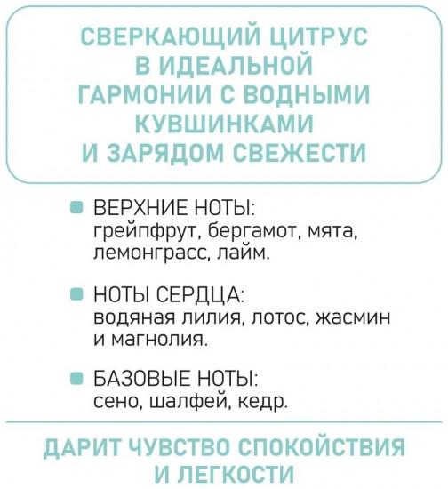 Парфюмированная вода «Грезы лотоса»