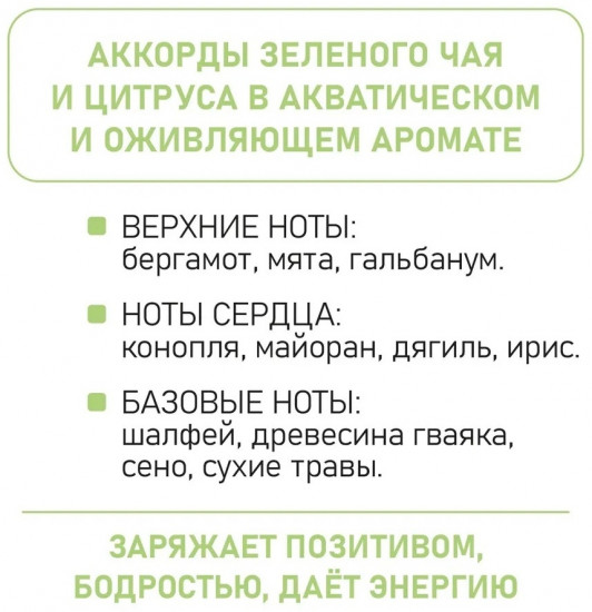 Парфюмированная вода «Чайный сад»