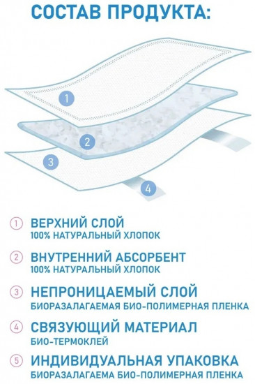 Прокладки гигиенические ночные ультратонкие из натурального хлопка