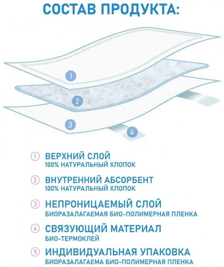 Прокладки гигиенические дневные ультратонкие из натурального хлопка