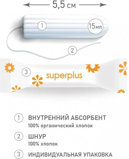 Гигиенические тампоны «Super Plus»