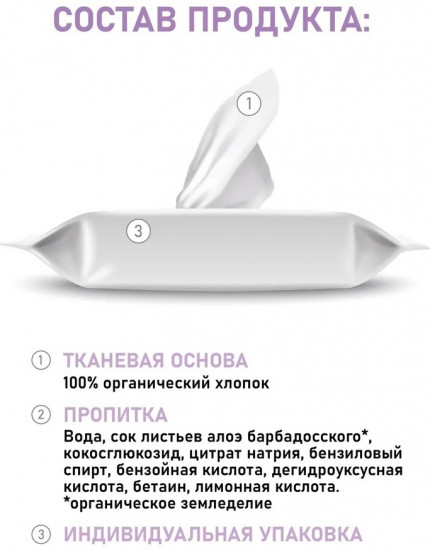 Салфетки для интимной гигиены влажные