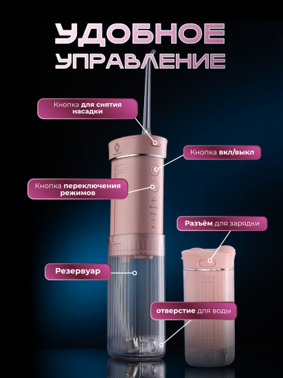 Ирригатор портативный Neovinch F200