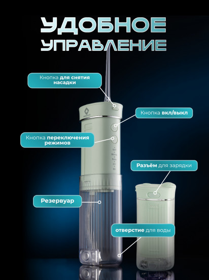 Ирригатор портативный Neovinch F200