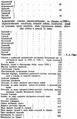 Опыт описания Могилевской губернии. Книга 3 - Фото 1