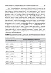 Аккомодационные нарушения в практике оптометрии и офтальмоэргономики - Фото 5