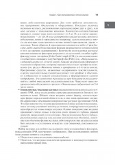 Лучшие практики МРТ-исследований - Фото 5