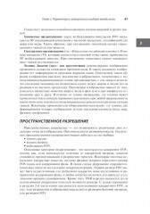 Лучшие практики МРТ-исследований - Фото 10