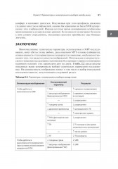 Лучшие практики МРТ-исследований - Фото 14