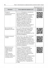 Практикум по первой помощи - Фото 10