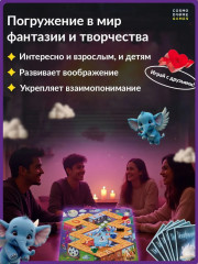 Настольная игра «Имаджинариум. Кино» - Фото 3