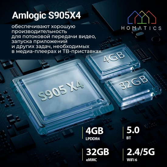 Медиаплеер Homatics BOX R 4K PLUS 4/32 Гб