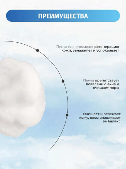 Пенка для умывания лица увлажняющая