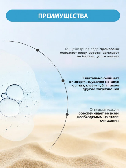 Мицеллярная вода для лица глубоко очищающая с витамином С