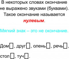 Главные правила. Русский язык. Состав слова. Словоизменение. Словообразование. 1-4 классы. 12 обучающих карточек - Фото 4