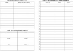 Рабочая тетрадь классного руководителя - Фото 7