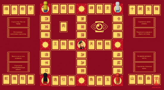 Игра настольная «Китайский в квадрате: 36 стратагем»