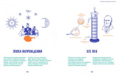 Электрические рыбы - Фото 3