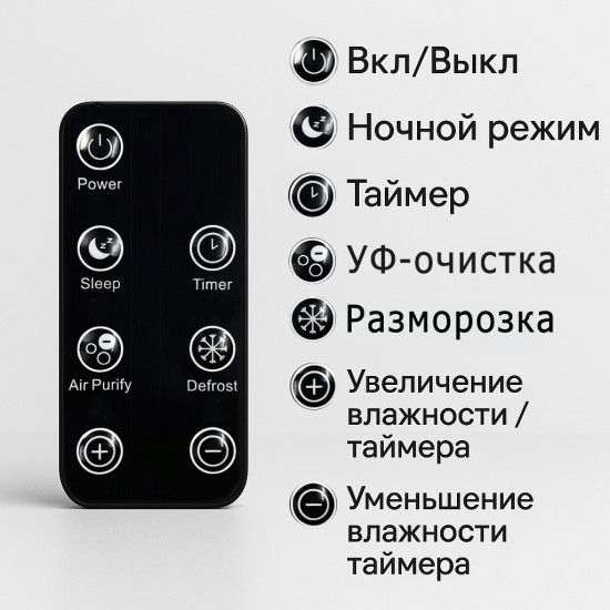 Осушитель воздуха ТЕХСОЛ HumidX Home