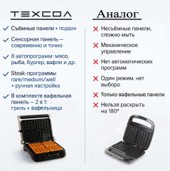 Вафельница Crispy Max 2in1 - Фото 6
