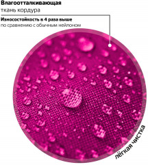 Ранец «Anime style» - Фото 6