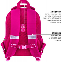 Ранец «Anime style» - Фото 9