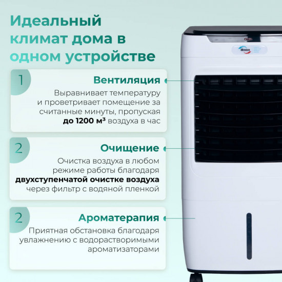 Увлажнитель воздуха iBreeze Pro 6in1
