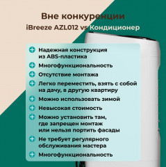 Увлажнитель воздуха Pro 6in1 - Фото 10