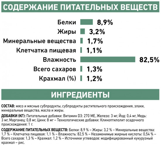 Набор кормов для кошек при сахарном диабете «Diabetic»