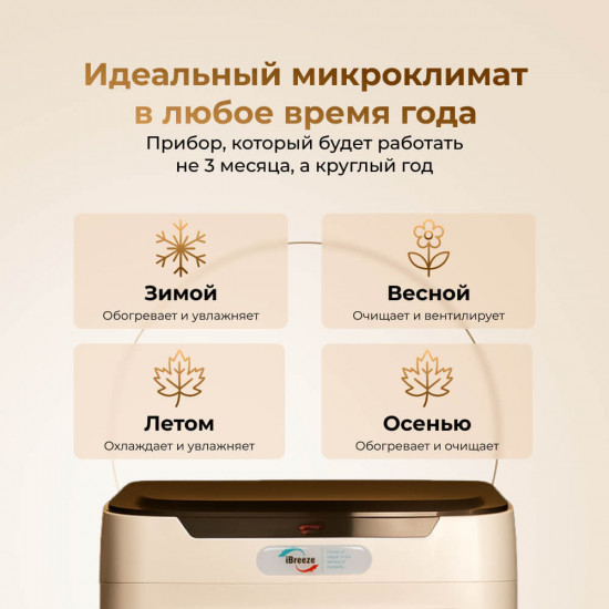 Тепловентилятор iBreeze Pro 6in1