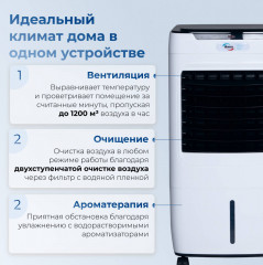 Вентилятор Pro 6in1 - Фото 1