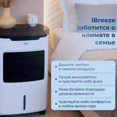 Вентилятор Pro 6in1 - Фото 2